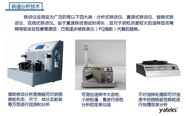 铁谱仪应用最为广泛的有四大类：分析式铁谱仪、直读式铁谱仪、旋转式铁谱仪、在线式铁谱仪