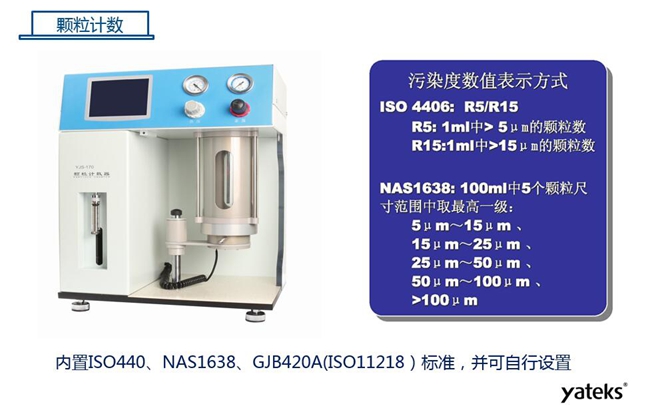 亚泰光电YJS系列颗粒计数器，内置ISO440、NAS1638标准，并可自行设置