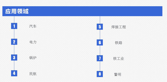 亚泰光电内窥镜产品可广泛应用于汽车、电力、锅炉、警用等行业领域