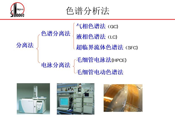 色谱分析法1906年由俄国植物学家茨维特创立，1938年最先使用薄层色谱法、1942年提出色谱速率理论、1958年发明毛细管柱气相色谱