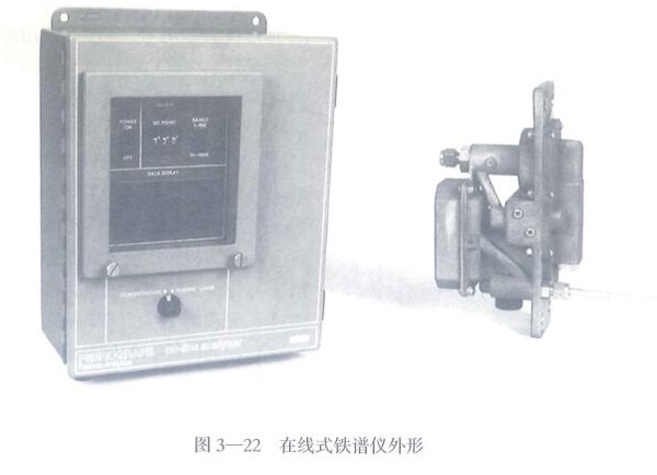 在线式铁谱仪外形