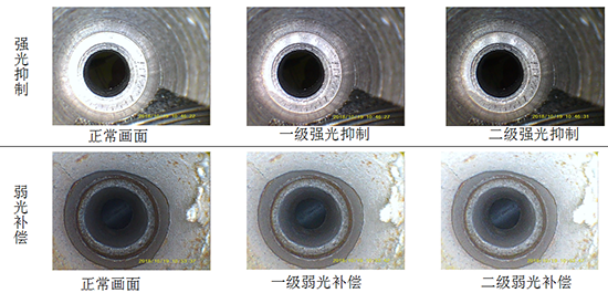 BIE系列工业内窥镜独有的强光抑制和弱光补偿功能，可确保利用该工业内窥镜观测时保证充足的光源