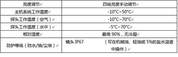 亚泰光电CIE汽车内窥镜具有IP67防水、防油、防尘等技术特性