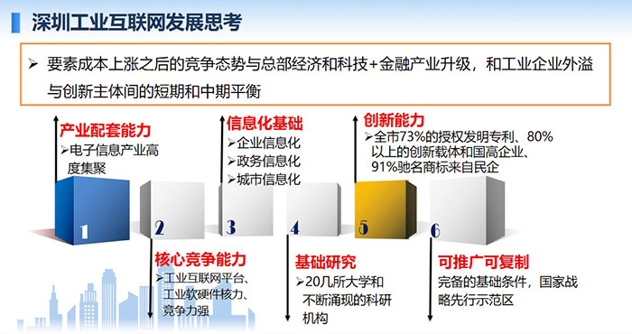 深圳工业互联网发展思考：要素成本上涨之后的竞争态势与总部经济和科技+金融产业升级，和工业企业外溢与创新主体间的短期和中期平衡