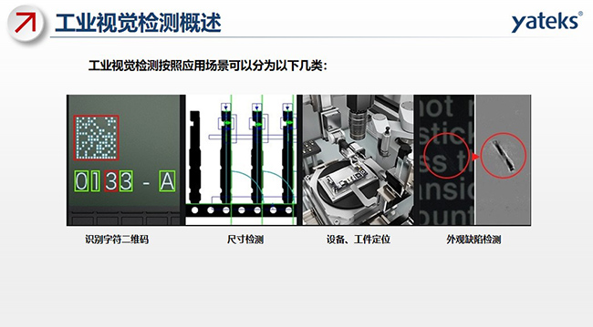 工业视觉检测按照应用场景可以分为以下几类：识别字符二维码、尺寸检测、设备、工件定位、外观缺陷检测