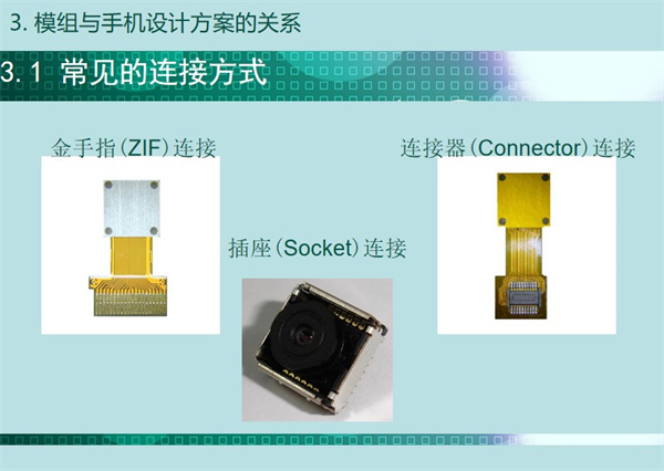 内窥镜模组常见的连接方式：金手指(ZIF)连接、连接器(connector)连接、插座(socket)连接